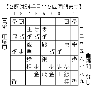 20251022054 20251022054