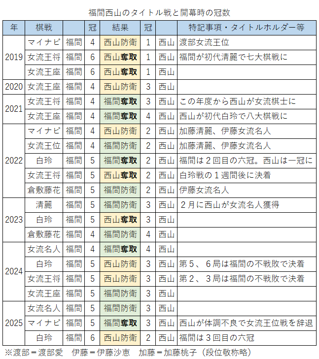 251022vs1 251022vs1