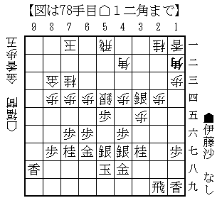 2025111578 2025111578