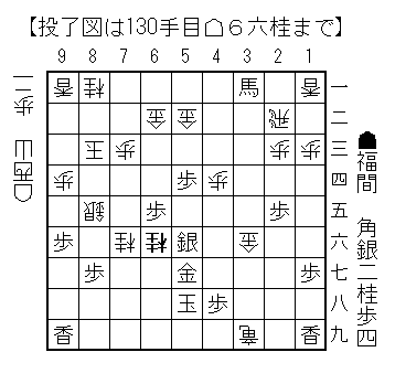 Joryumeijin202602080101130