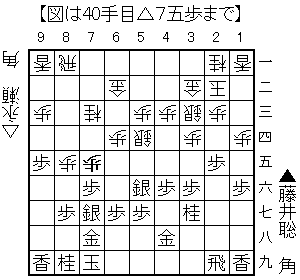 △７五歩