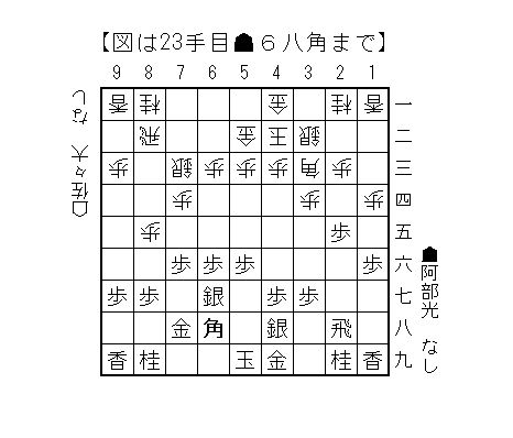 Oui20260508060123