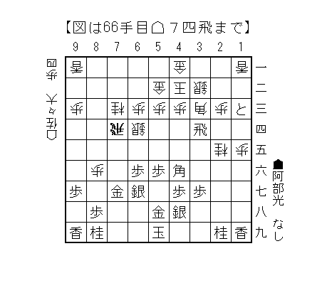 Oui20260508060166