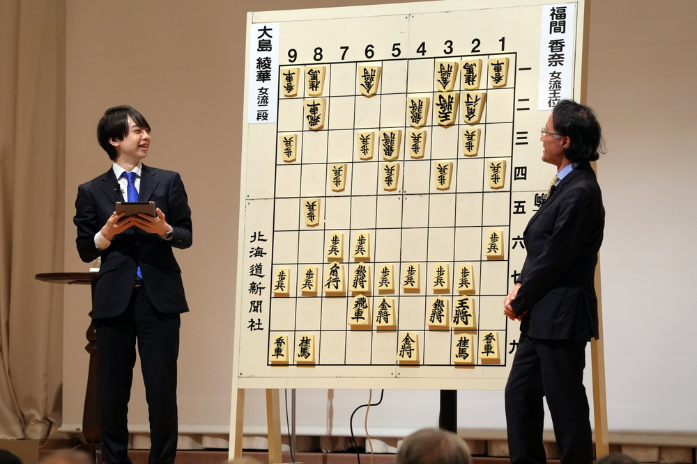 女流王位戦中継Blog: 大盤解説会始まる