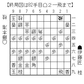 Oui20260515010182