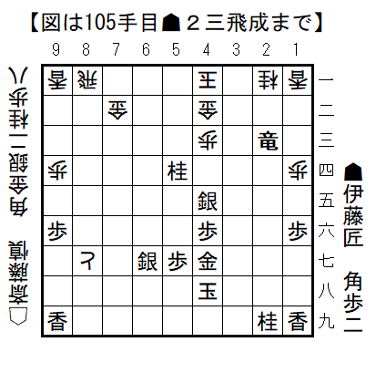 20260531105