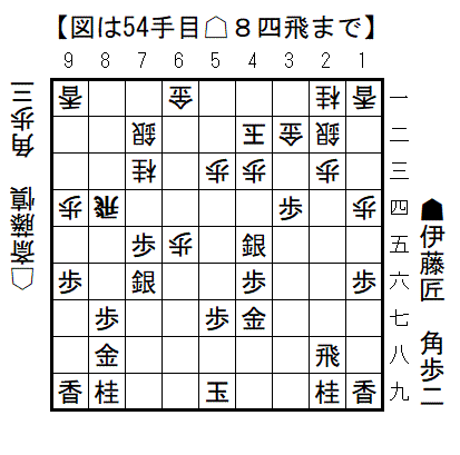 2026053154