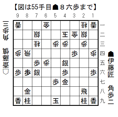 2026053155