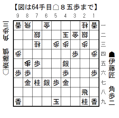 2026053164