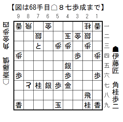 2026053168