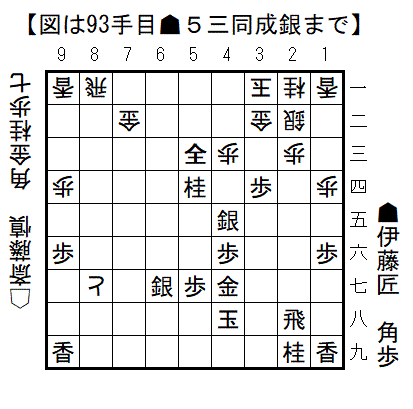 2026053193