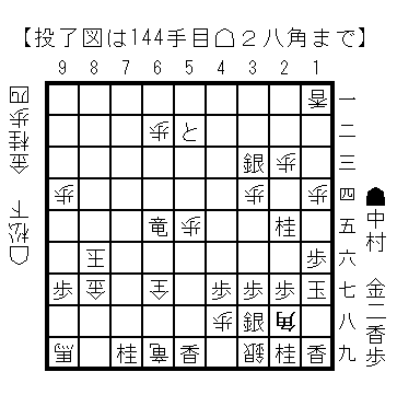 20260612_144