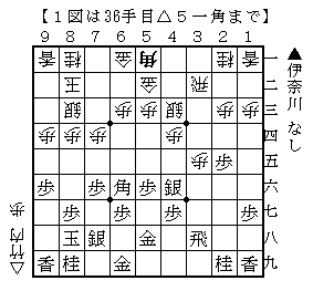 20260615e