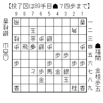 2026070989