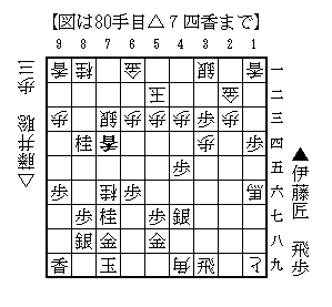 20260715_80
