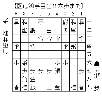 2026080520