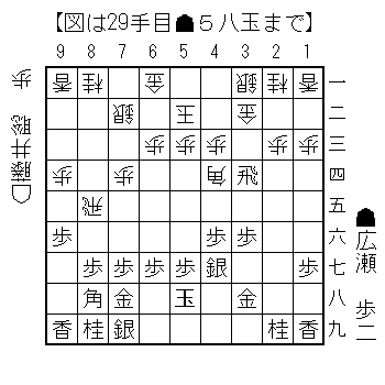 2026080529