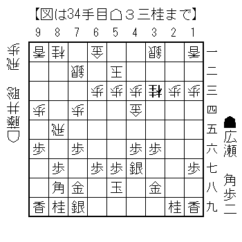 2026080534