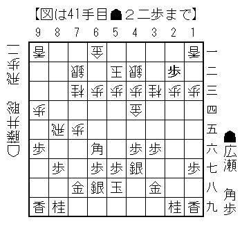 2026080541