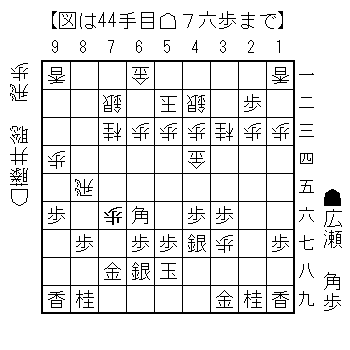 2026080544