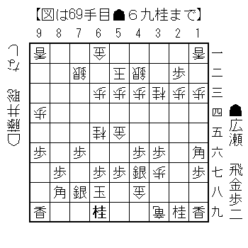 2026080569