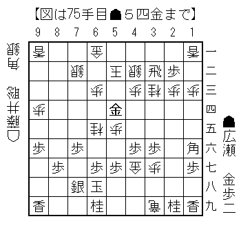 2026080575