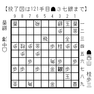 20260807_121