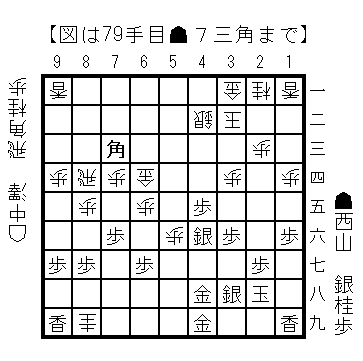 20260807_79