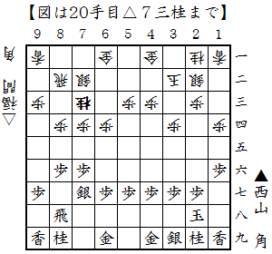 △７三桂