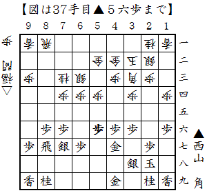 ▲５六歩