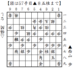 ▲8五桂 ▲8五桂