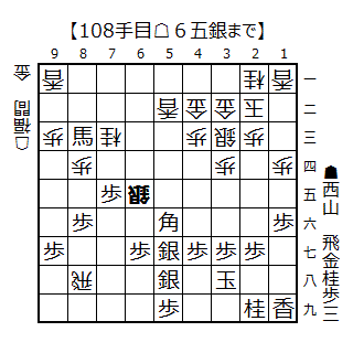 △６五銀
