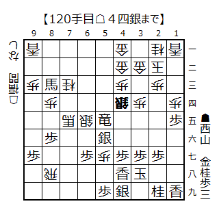 △４四銀