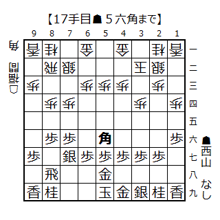 ▲５六角