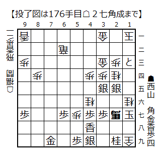 投了図