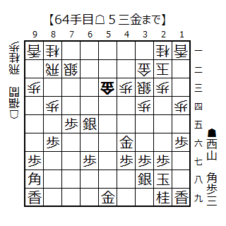 △５三金