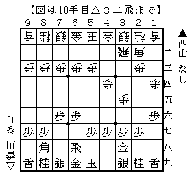 20260901a