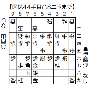 2026090844