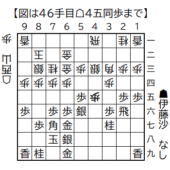 2026090846