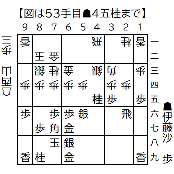 2026090853