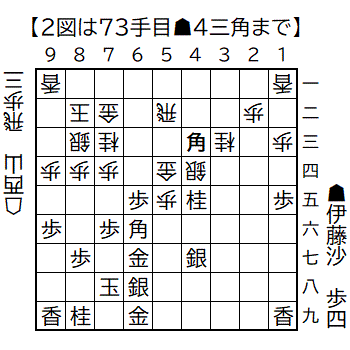 2026090873