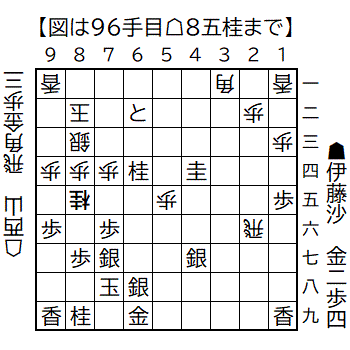 2026090896