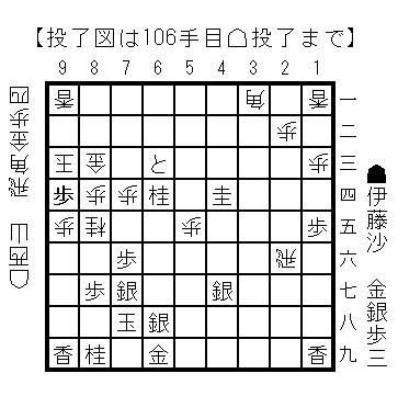 20260908_106