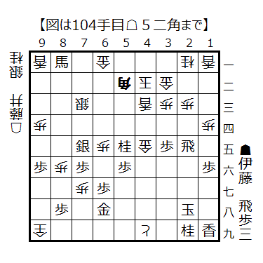 20260908104