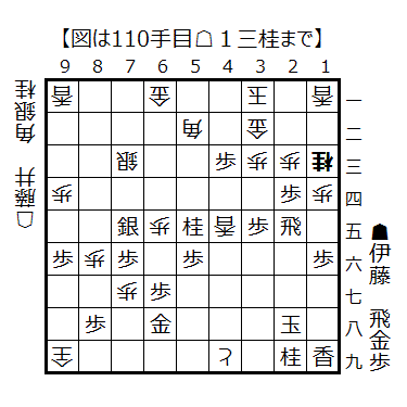 20260908110