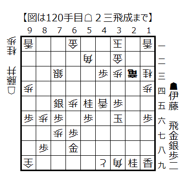20260908120