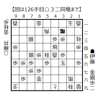 20260908126