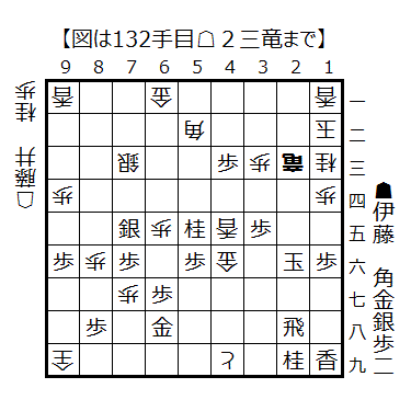 20260908132