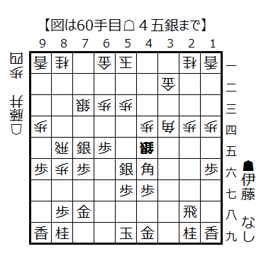 2026090860