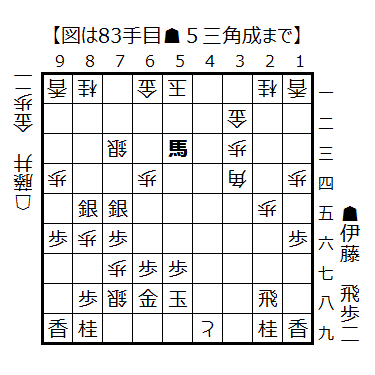 2026090883